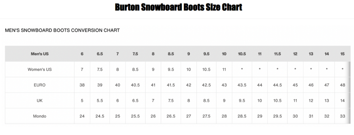размерная сетка ботинок Burton