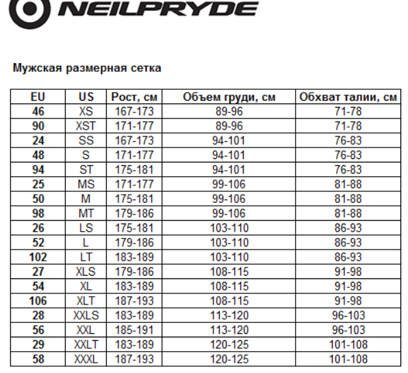 Таблица размеров гидрокостюмов Neil Pryde (NP)
