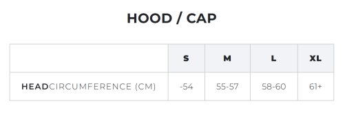 manera size cap